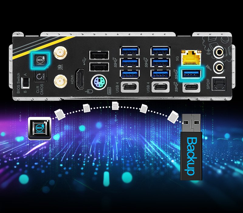 ASRock - X870E Taichi OCF